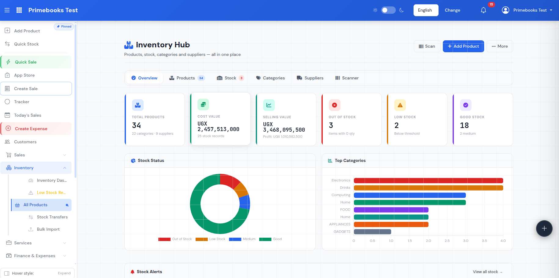 PrimeBooks inventory dashboard